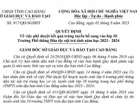 QUYẾT ĐỊNH Về việc phê duyệt kết quả trúng tuyển bổ sung vào lớp 10 Trường Phổ thông Dân tộc nội trú tỉnh năm học 2023 - 2024