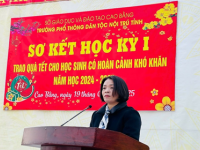 CHÙM ẢNH VỀ HOẠT ĐỘNG SƠ KẾT HỌC KÌ I, TRAO QUÀ TẾT CHO HỌC SINH CÓ HOÀN CẢNH KHÓ KHĂN VÀ HỘI NGHỊ PHỤ HUYNH HỌC SINH NĂM HỌC 2024 - 2025