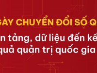 Hưởng ứng về Ngày Chuyển đổi số quốc gia